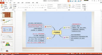 電信 惠普工作經驗 具備產品思維 能獨立開發(fā)輕量級web產品 怎么才能找到產品專員 助理工作