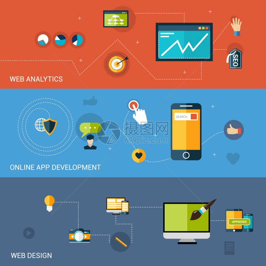 網(wǎng)頁(yè)開(kāi)發(fā)中的橫幅設(shè)計(jì)與分析線應(yīng)用程序元素孤立插圖